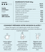 Infusion glacée "Grenadine & Fruits rouges"